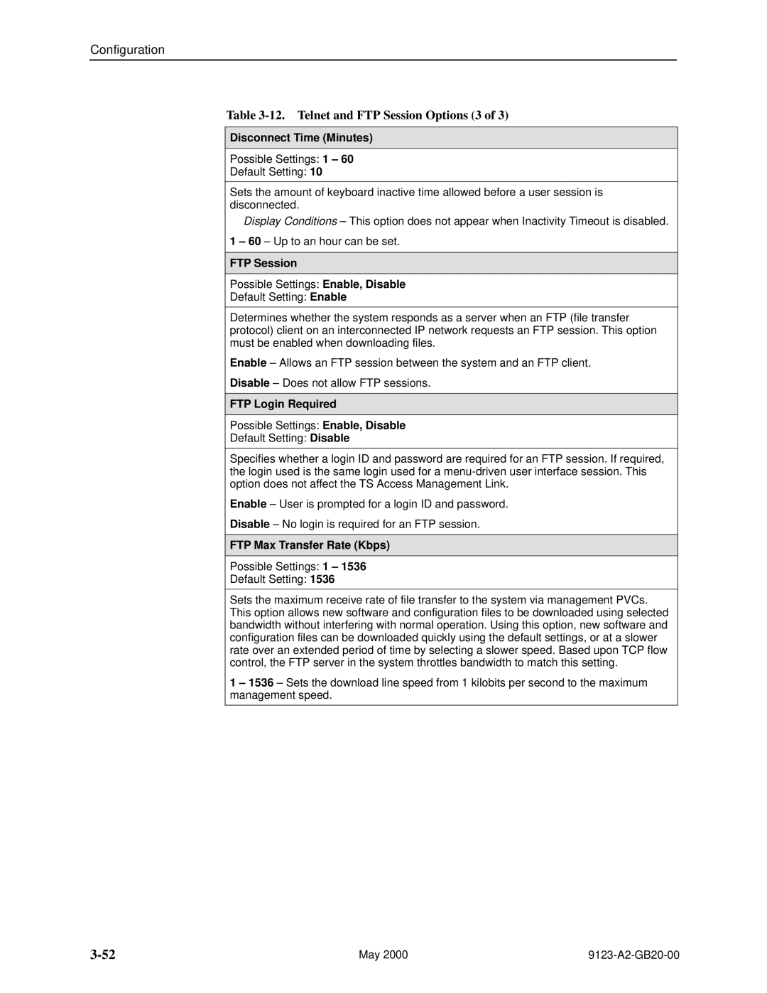 Paradyne 9123 Telnet and FTP Session Options 3, Disconnect Time Minutes, FTP Login Required, FTP Max Transfer Rate Kbps 