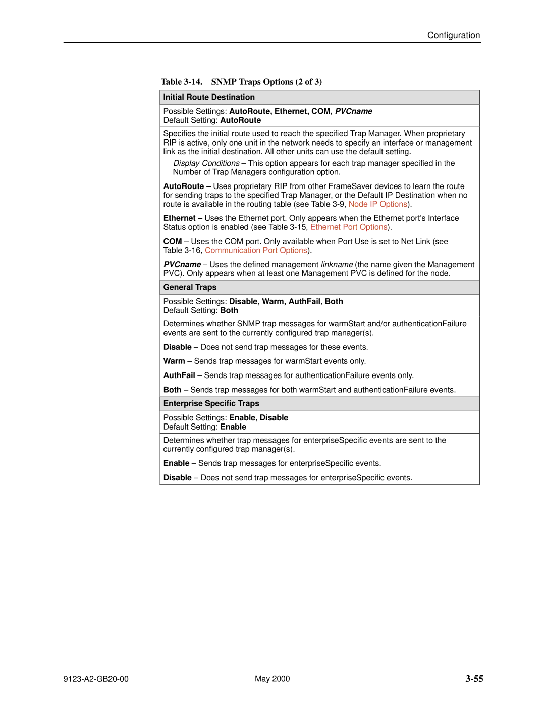 Paradyne 9123 manual Snmp Traps Options 2, Enterprise Specific Traps 