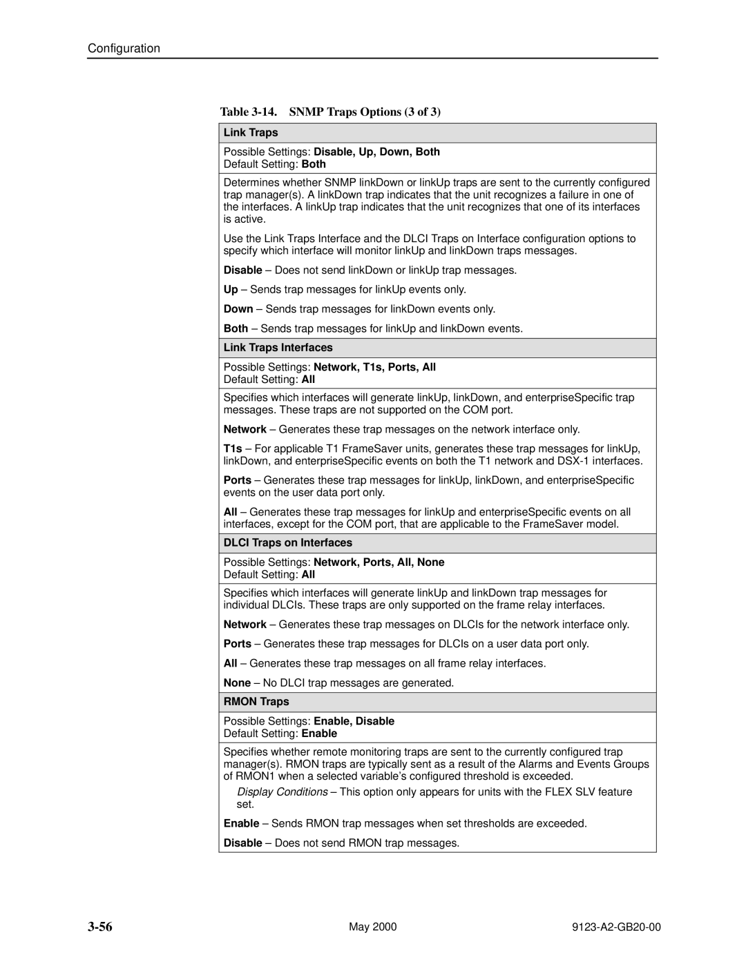 Paradyne 9123 manual Snmp Traps Options 3, Link Traps Possible Settings Disable, Up, Down, Both, Rmon Traps 