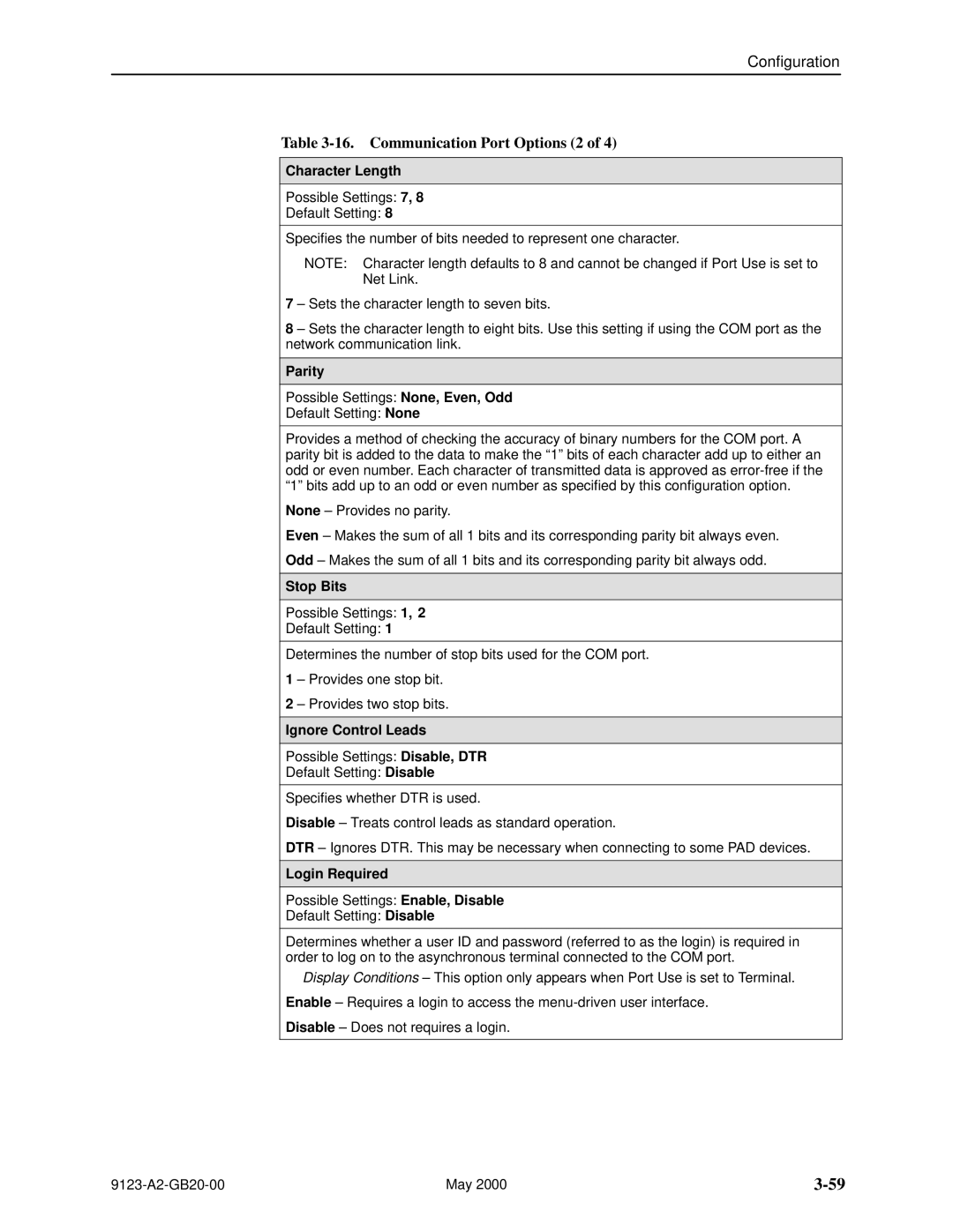 Paradyne 9123 manual Communication Port Options 2 