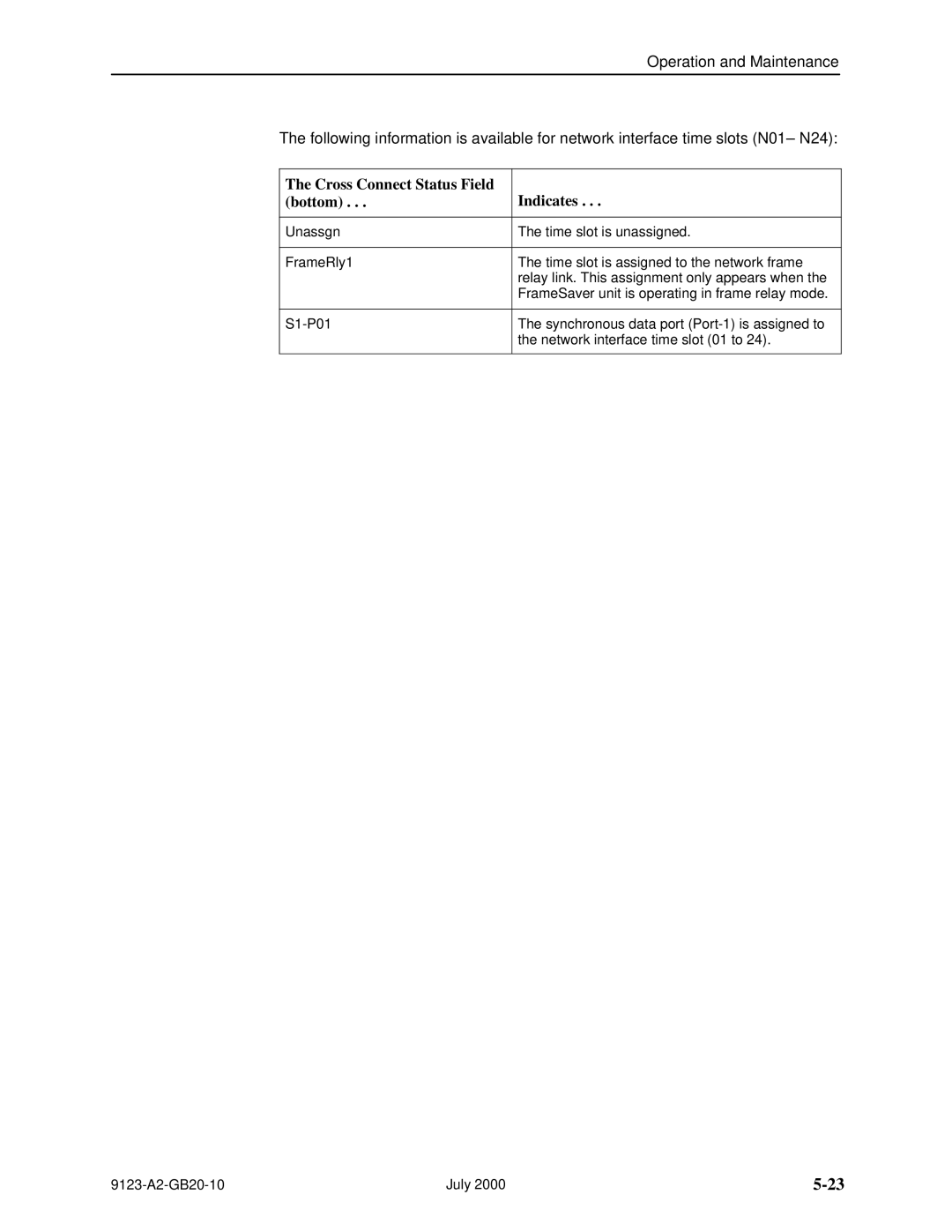 Paradyne 9123 manual Cross Connect Status Field Indicates Bottom 