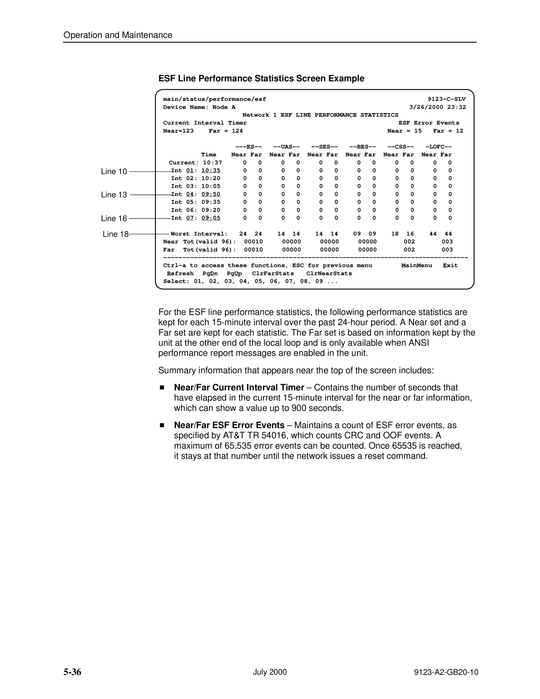 Paradyne 9123 manual ESF Line Performance Statistics Screen Example, ±Lofc±± 