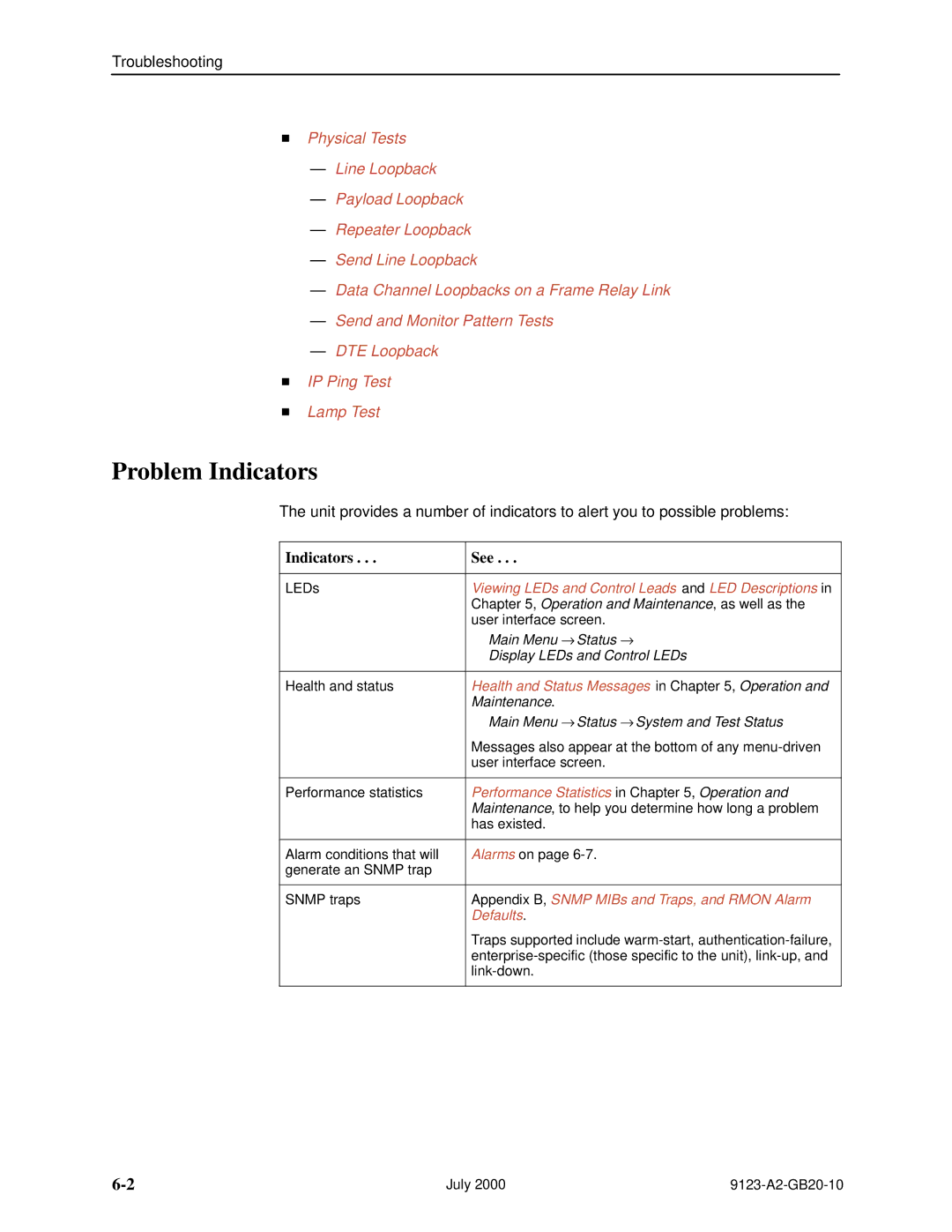 Paradyne 9123 manual Problem Indicators, Indicators See 