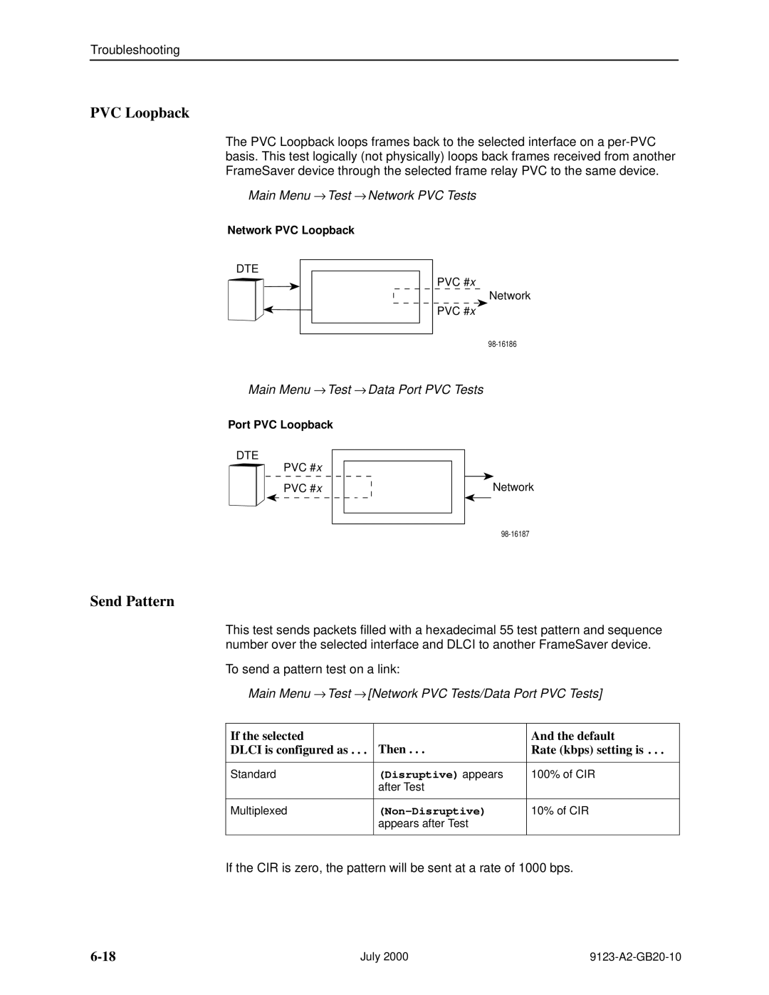 Paradyne 9123 PVC Loopback, Send Pattern, Main Menu → Test → Network PVC Tests, Main Menu → Test → Data Port PVC Tests 