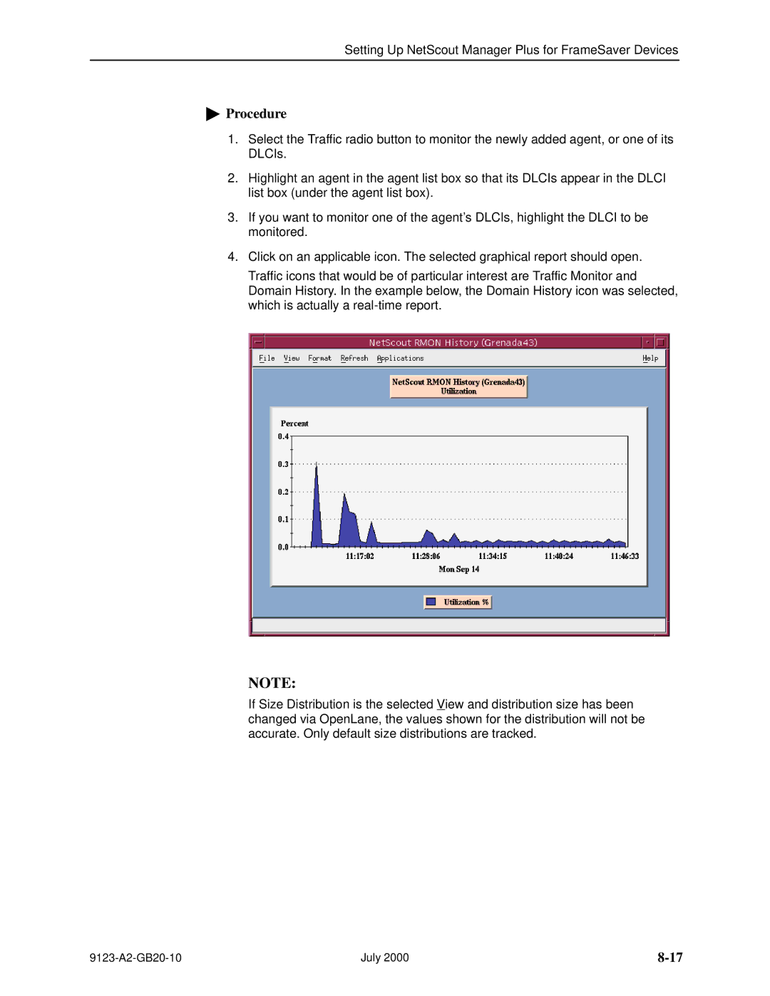 Paradyne 9123 manual Procedure 