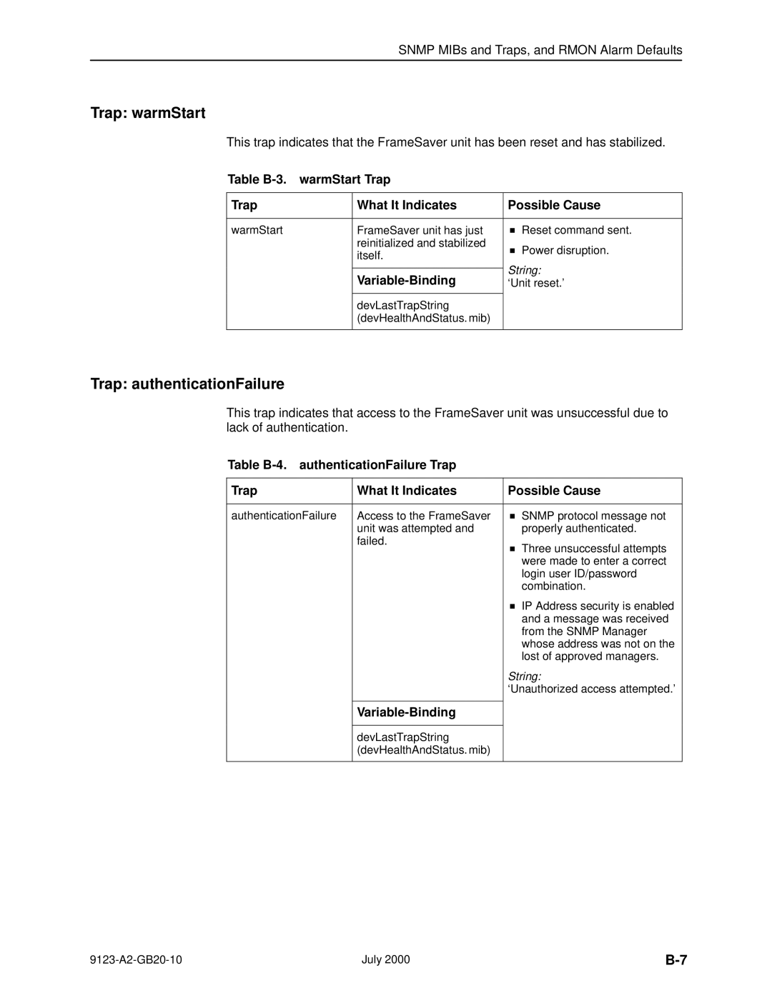 Paradyne 9123 manual Trap warmStart, Trap authenticationFailure, Table B-3. warmStart Trap What It Indicates Possible Cause 