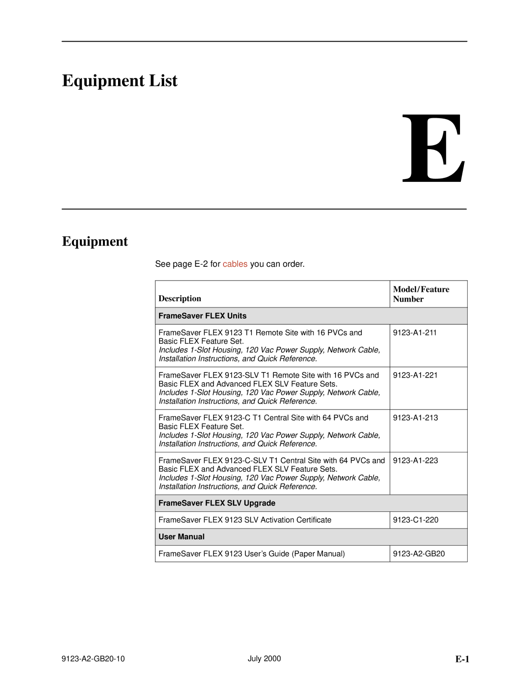 Paradyne 9123 manual Equipment List, Description Model / Feature Number, FrameSaver Flex Units, FrameSaver Flex SLV Upgrade 