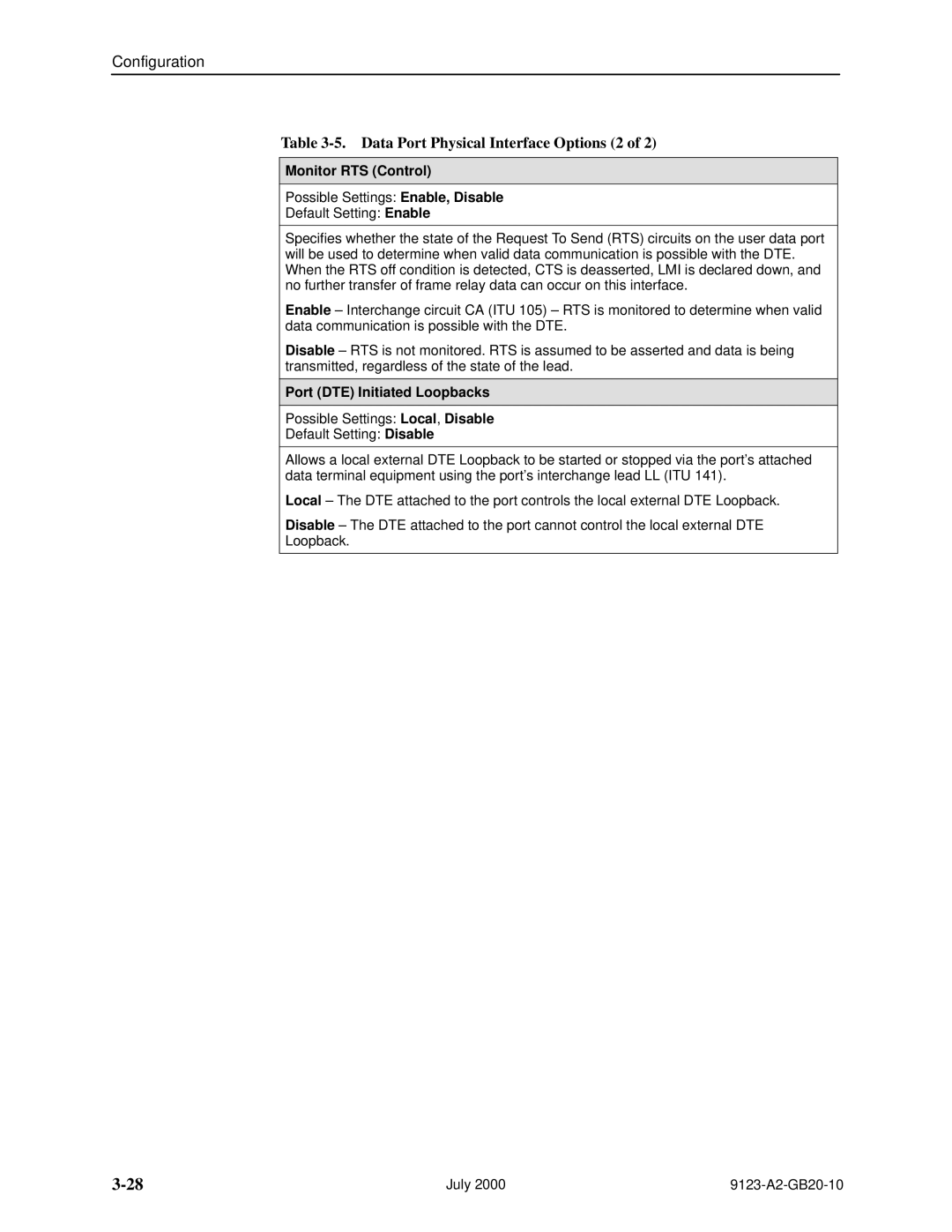 Paradyne 9123 manual Data Port Physical Interface Options 2, Monitor RTS Control, Port DTE Initiated Loopbacks 