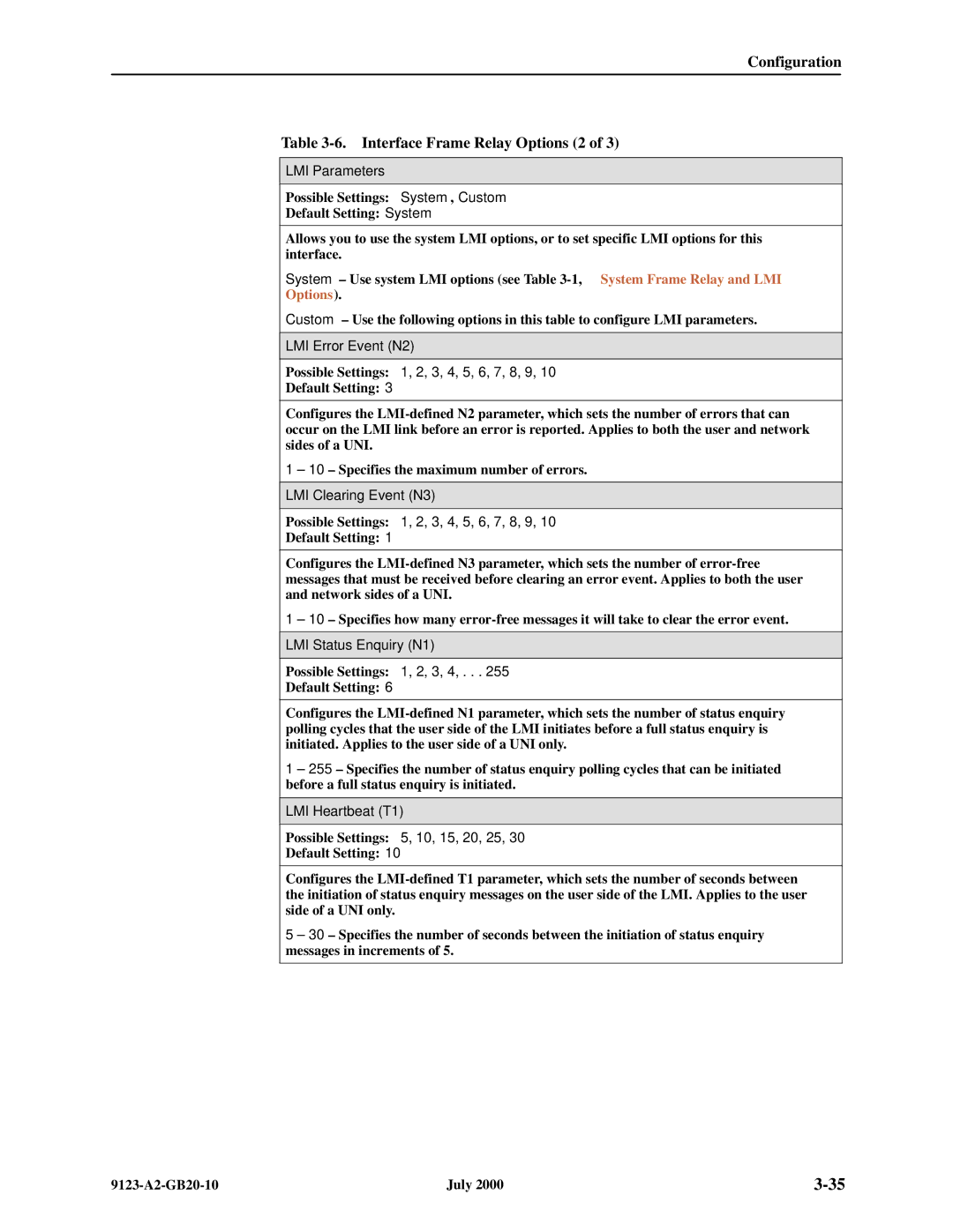 Paradyne 9123 manual Interface Frame Relay Options 2, LMI Parameters 