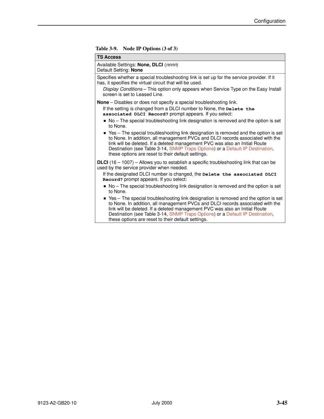 Paradyne 9123 manual Node IP Options 3, TS Access 