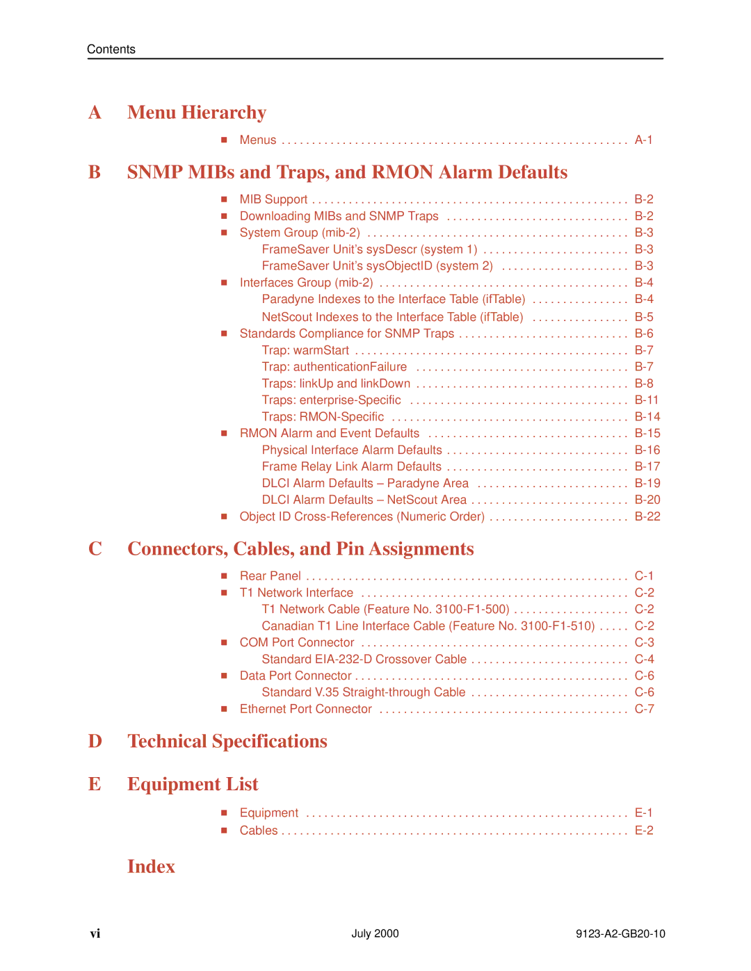 Paradyne 9123 manual Index 