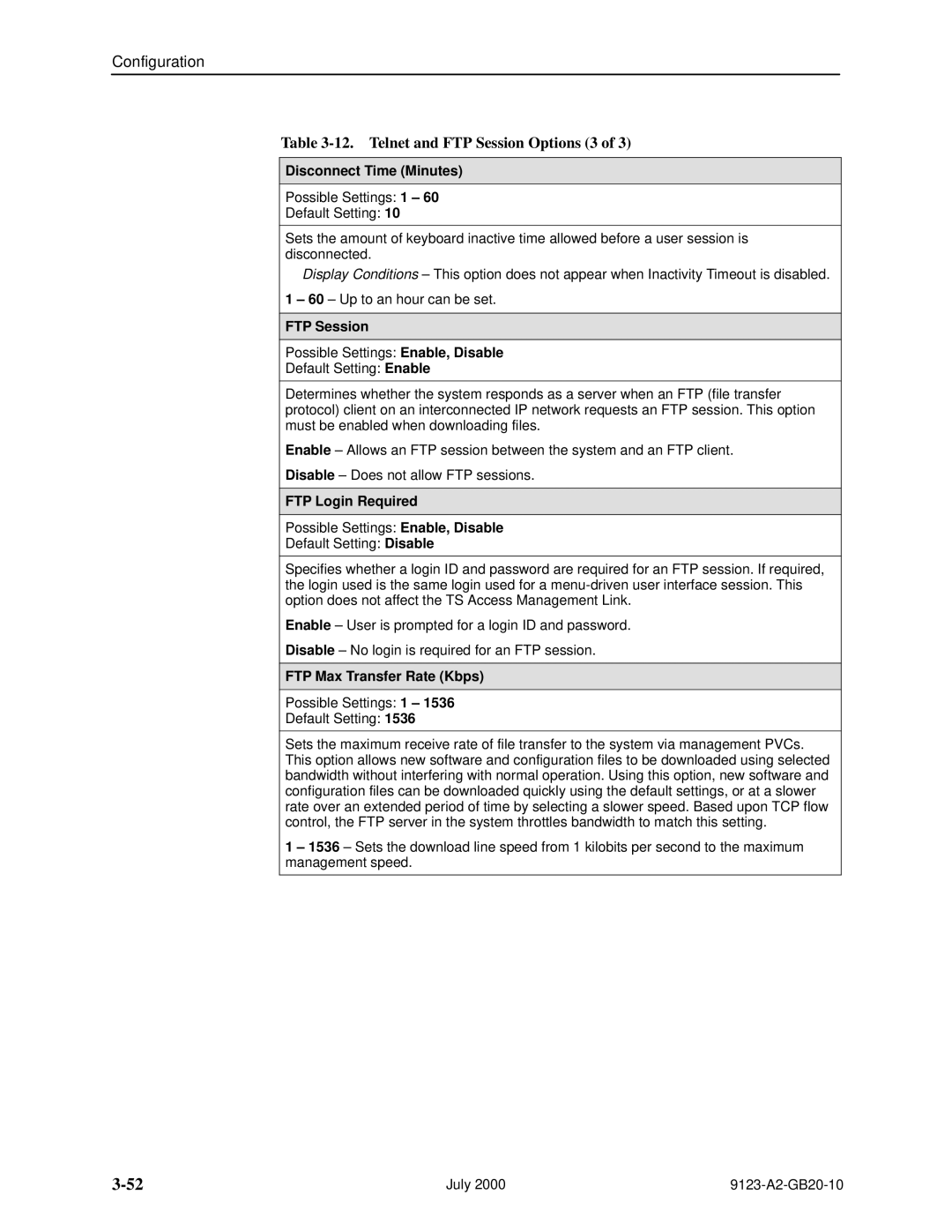 Paradyne 9123 Telnet and FTP Session Options 3, Disconnect Time Minutes, FTP Login Required, FTP Max Transfer Rate Kbps 