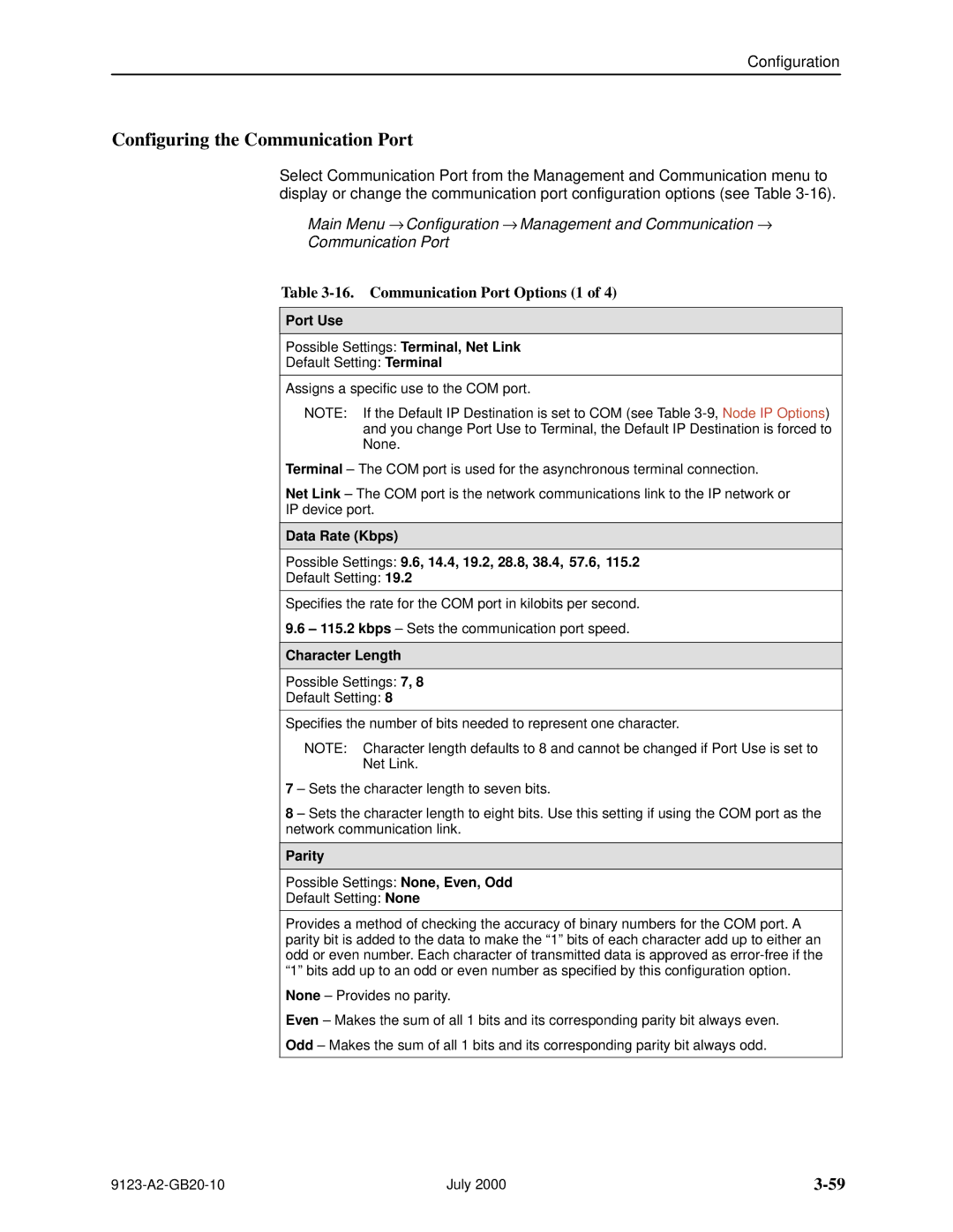 Paradyne 9123 manual Configuring the Communication Port, Communication Port Options 1, Port Use, Character Length, Parity 