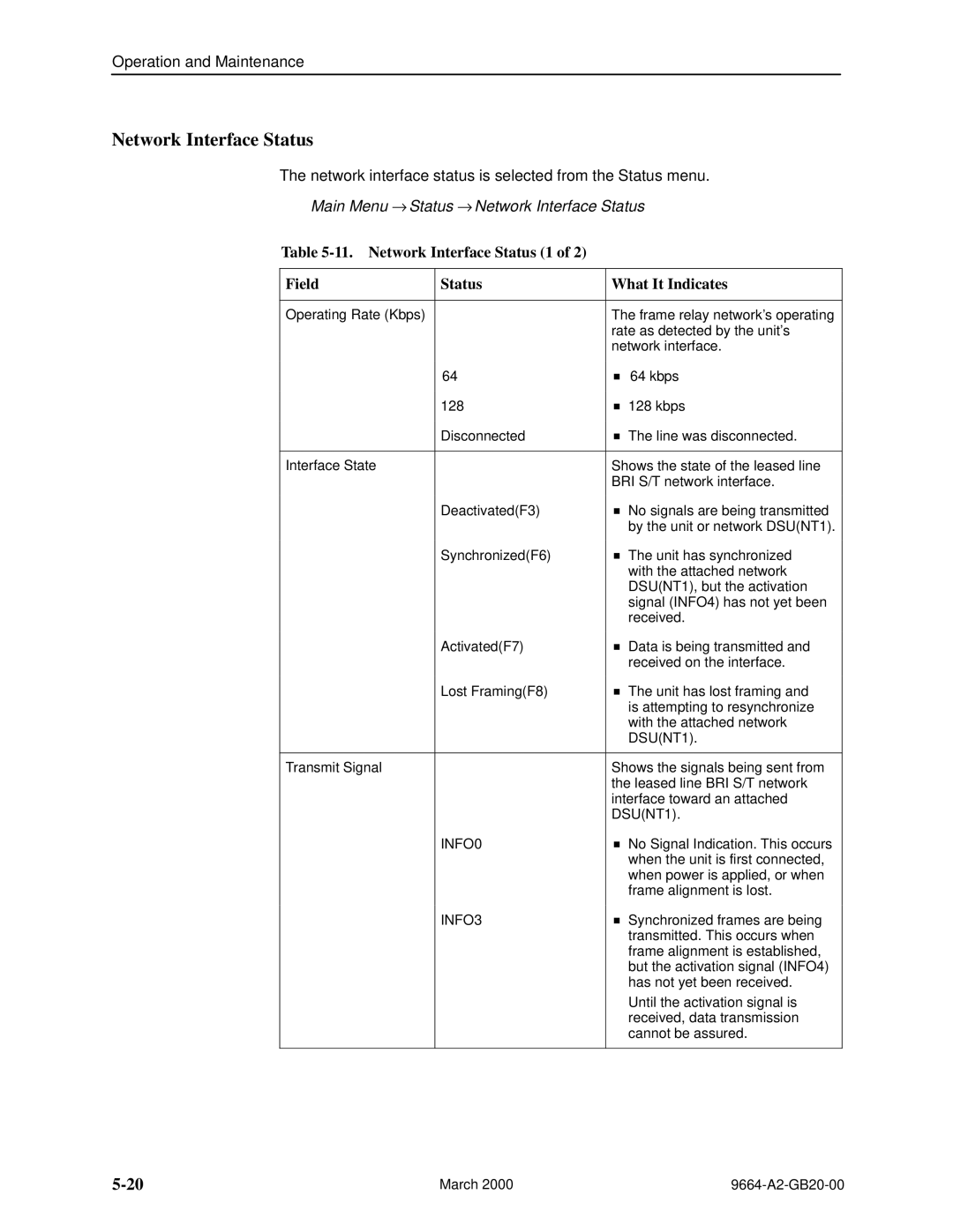 Paradyne 9664 manual Main Menu → Status → Network Interface Status, Network Interface Status 1 Field What It Indicates 