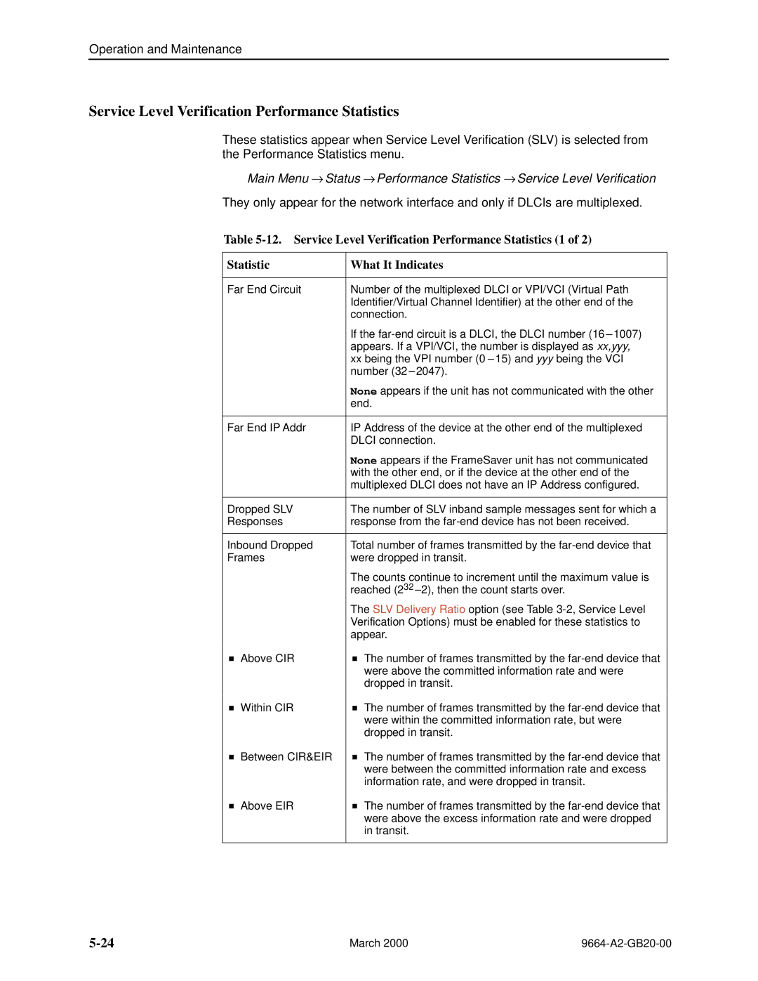 Paradyne 9664 manual Service Level Verification Performance Statistics 