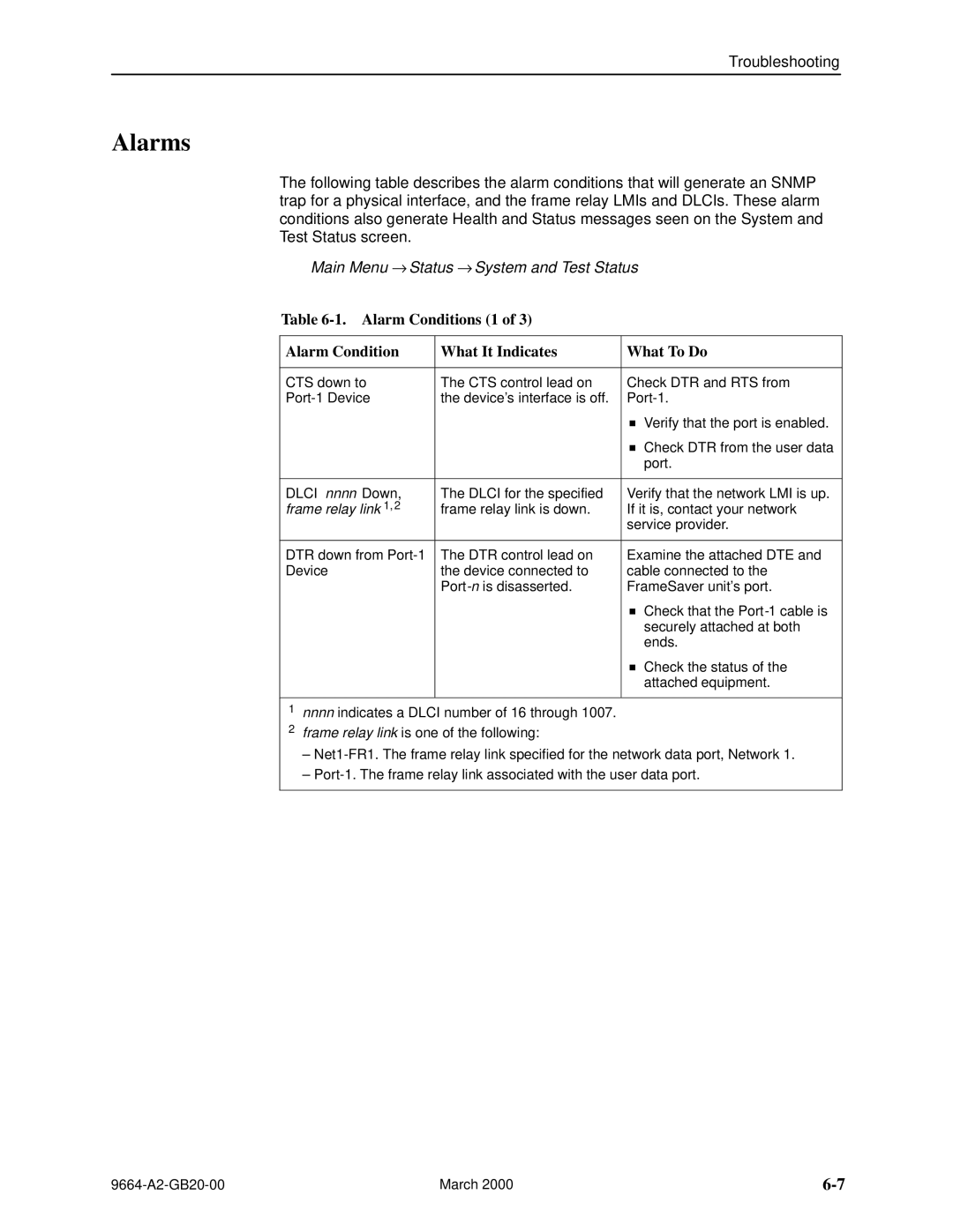 Paradyne 9664 manual Alarms, Alarm Conditions 1 What It Indicates What To Do 