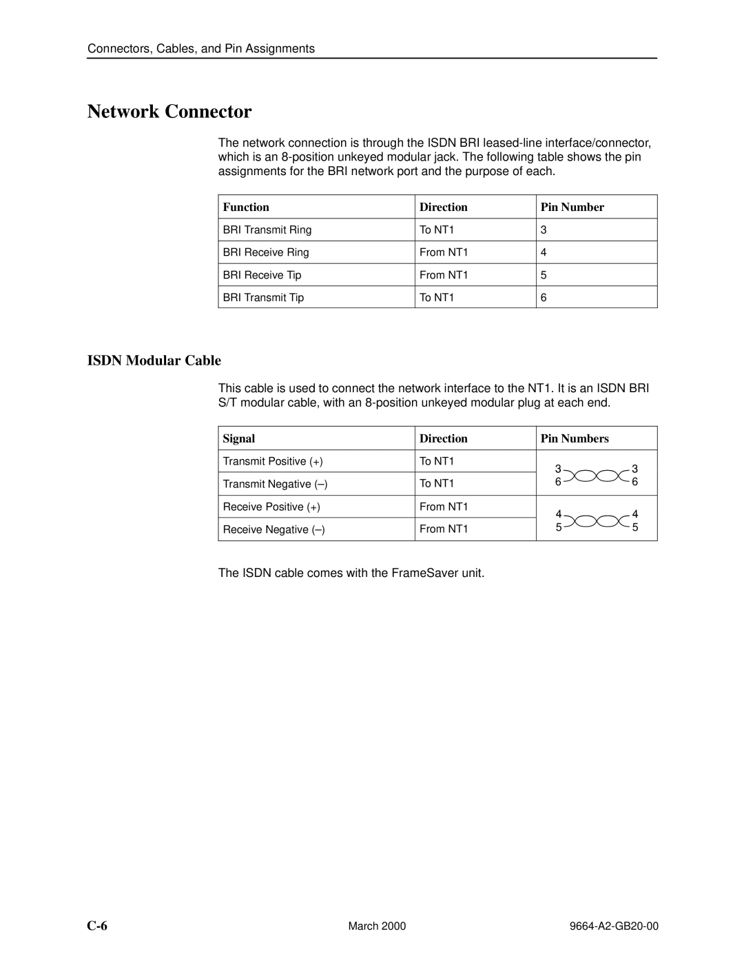 Paradyne 9664 manual Network Connector, Isdn Modular Cable, Function Direction Pin Number, Signal Direction Pin Numbers 