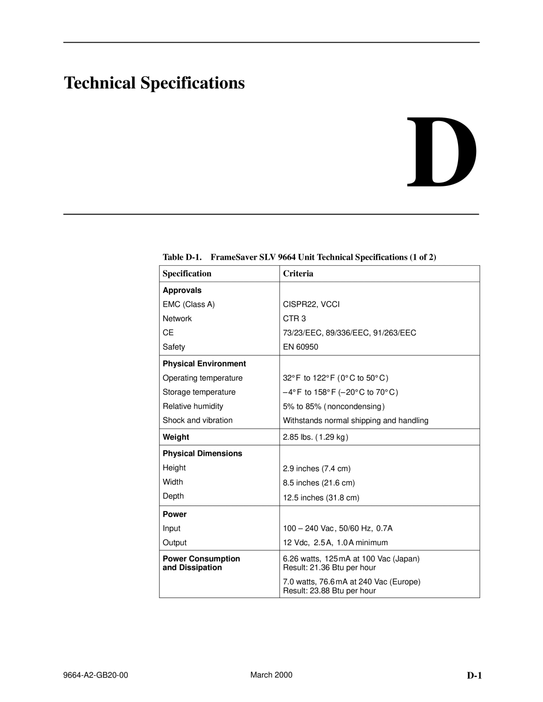 Paradyne 9664 manual Technical Specifications 