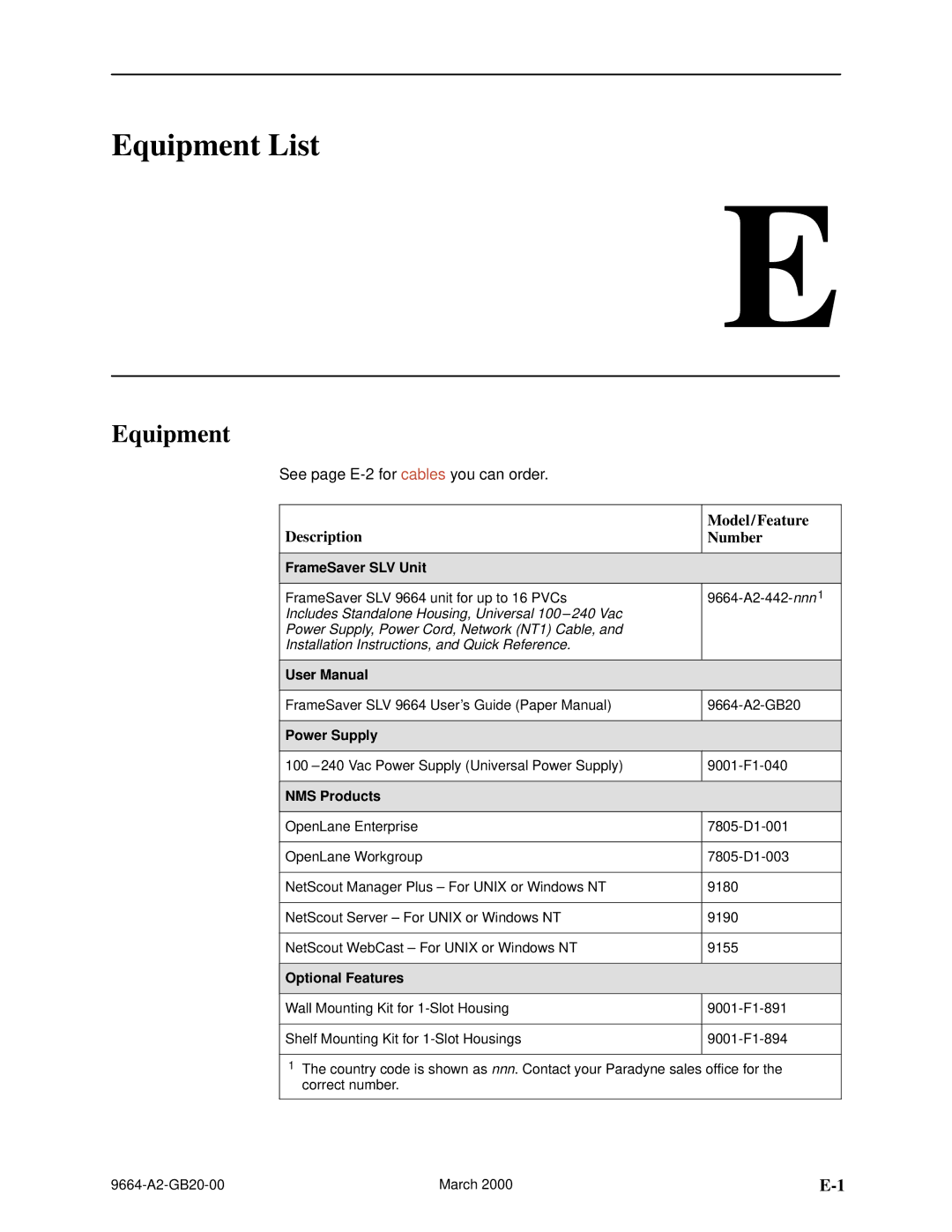 Paradyne 9664 manual Equipment List, Model / Feature Number 