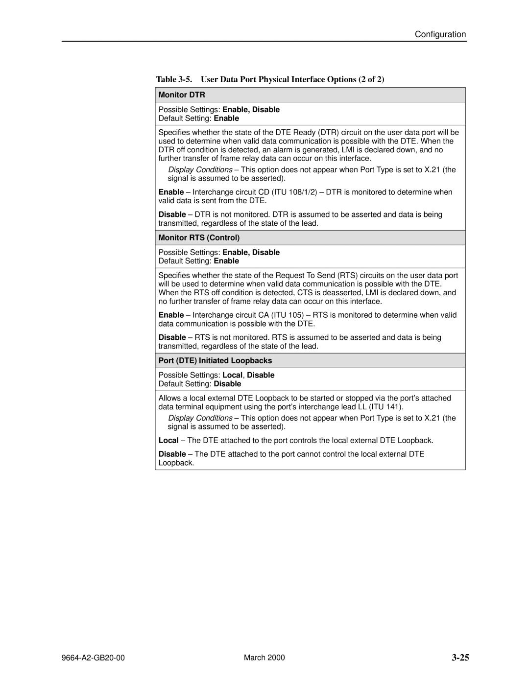 Paradyne 9664 User Data Port Physical Interface Options 2, Monitor DTR, Monitor RTS Control, Port DTE Initiated Loopbacks 