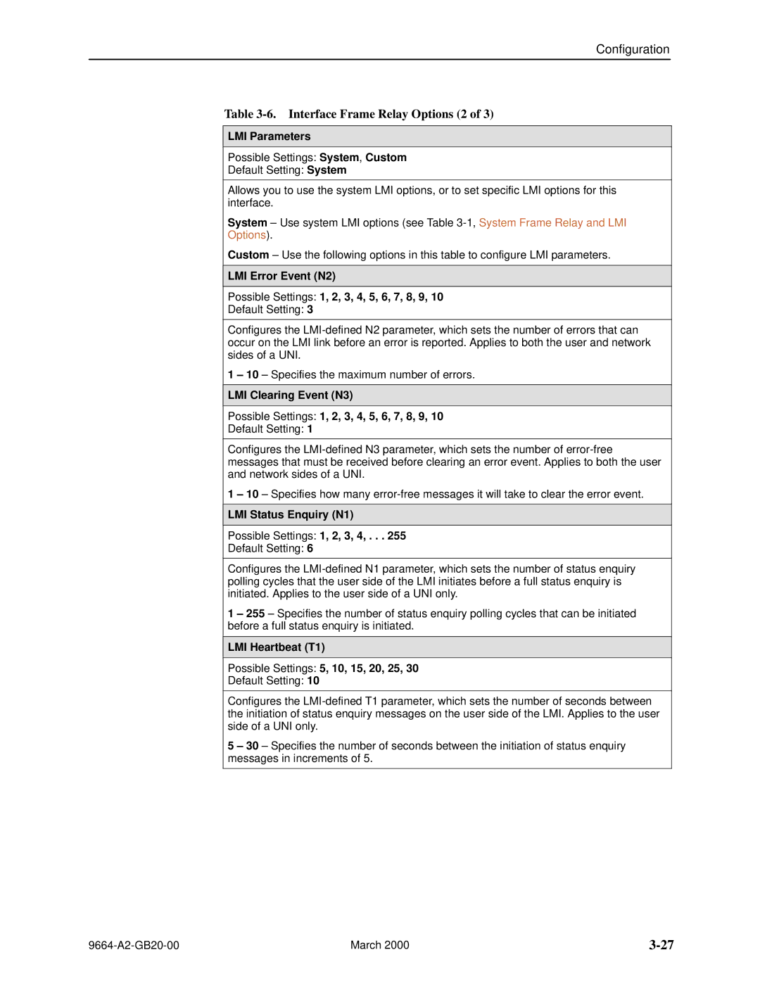 Paradyne 9664 manual Interface Frame Relay Options 2, LMI Parameters 