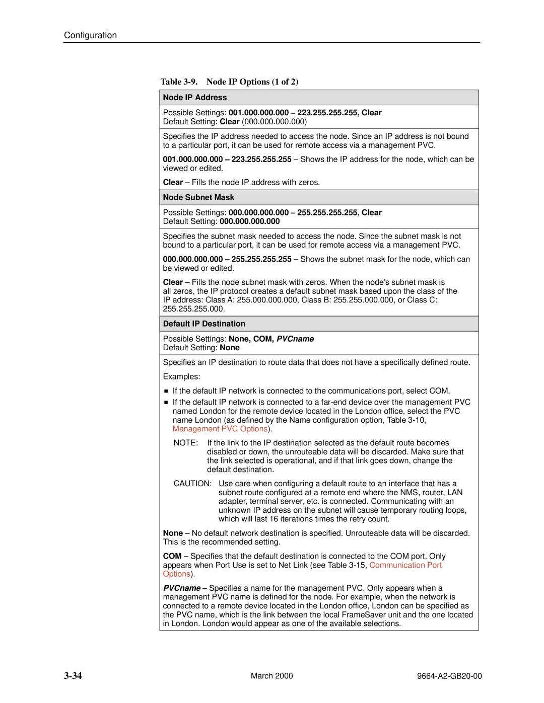 Paradyne 9664 manual Node IP Options 1, Default IP Destination 