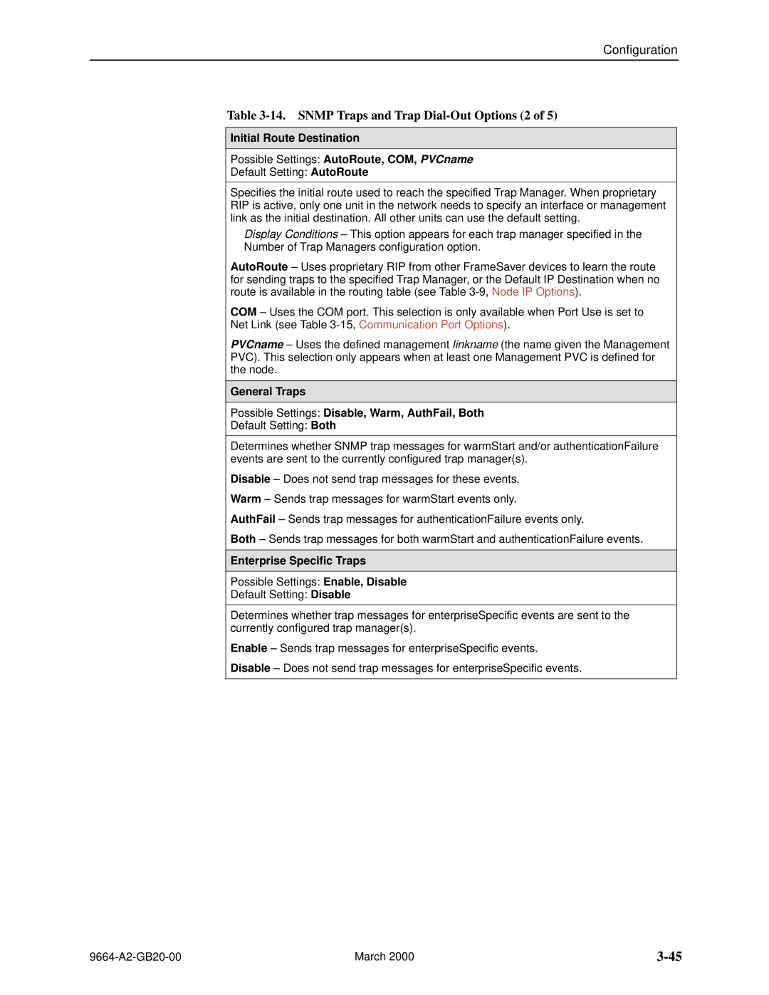 Paradyne 9664 manual Snmp Traps and Trap Dial-Out Options 2, Initial Route Destination, Enterprise Specific Traps 