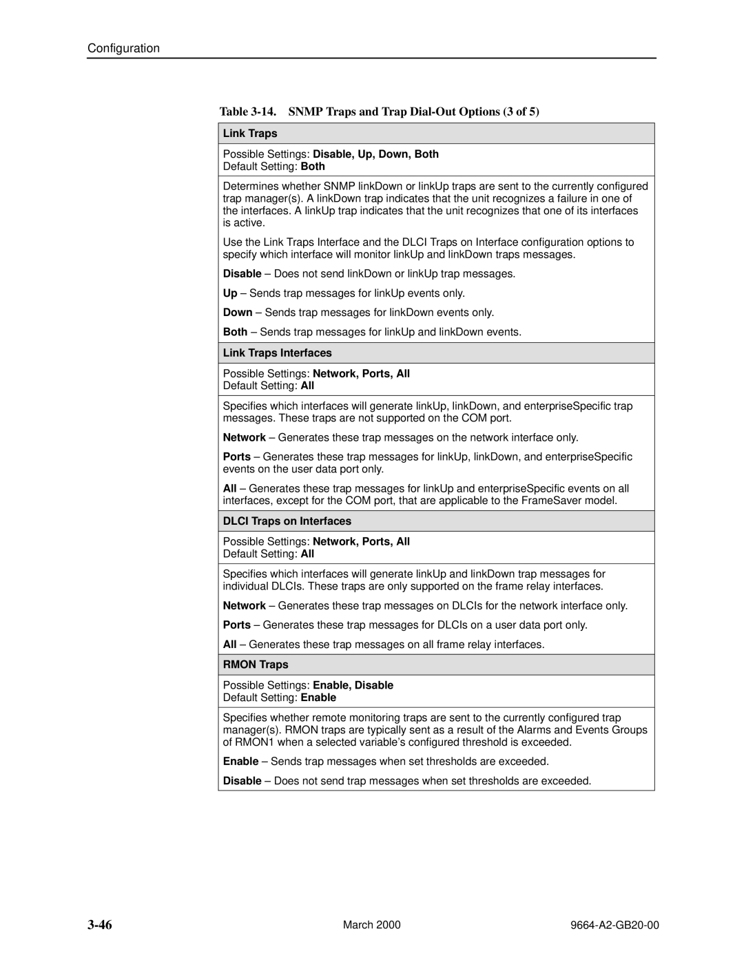 Paradyne 9664 Snmp Traps and Trap Dial-Out Options 3, Link Traps Possible Settings Disable, Up, Down, Both, Rmon Traps 