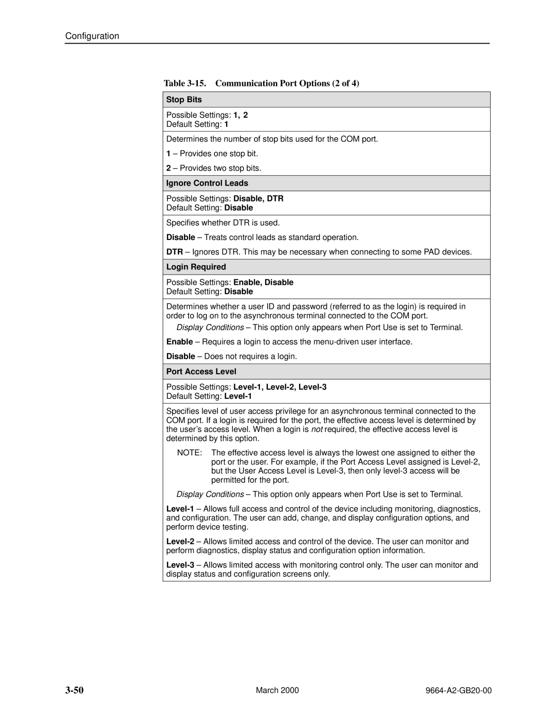 Paradyne 9664 manual Communication Port Options 2, Stop Bits, Ignore Control Leads, Login Required 