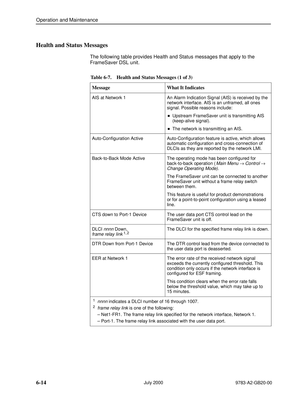 Paradyne 9783, FrameSaver DSL manual Health and Status Messages 1 What It Indicates 