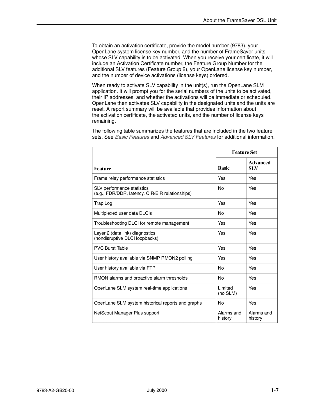 Paradyne FrameSaver DSL, 9783 manual Feature Set, Basic Advanced Feature 