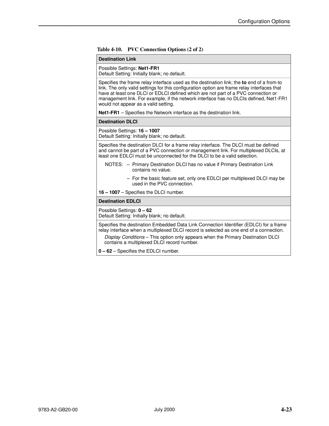 Paradyne FrameSaver DSL, 9783 manual PVC Connection Options 2, Destination Link, Destination Dlci, Destination Edlci 