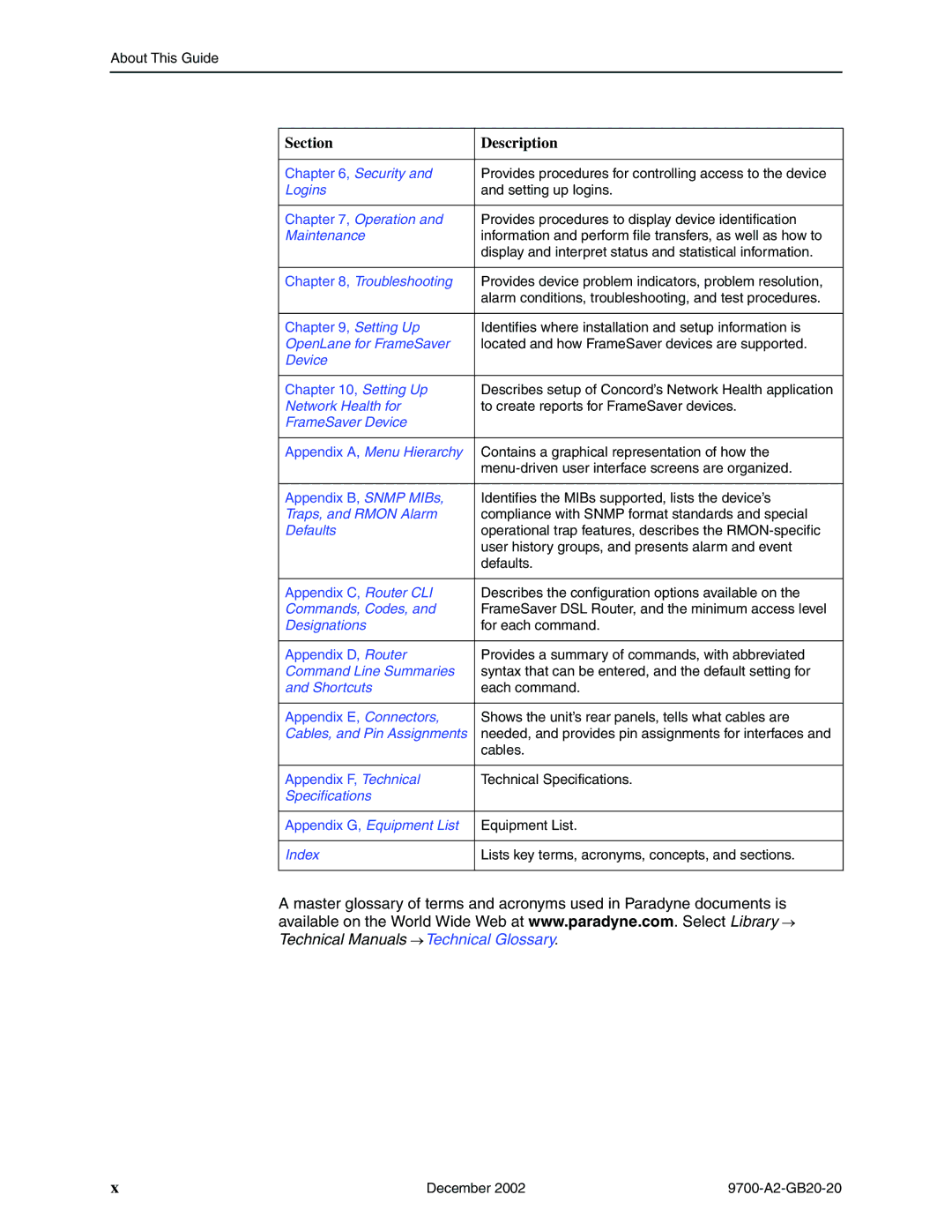 Paradyne 9788, 9720 manual Technical Manuals → Technical Glossary 