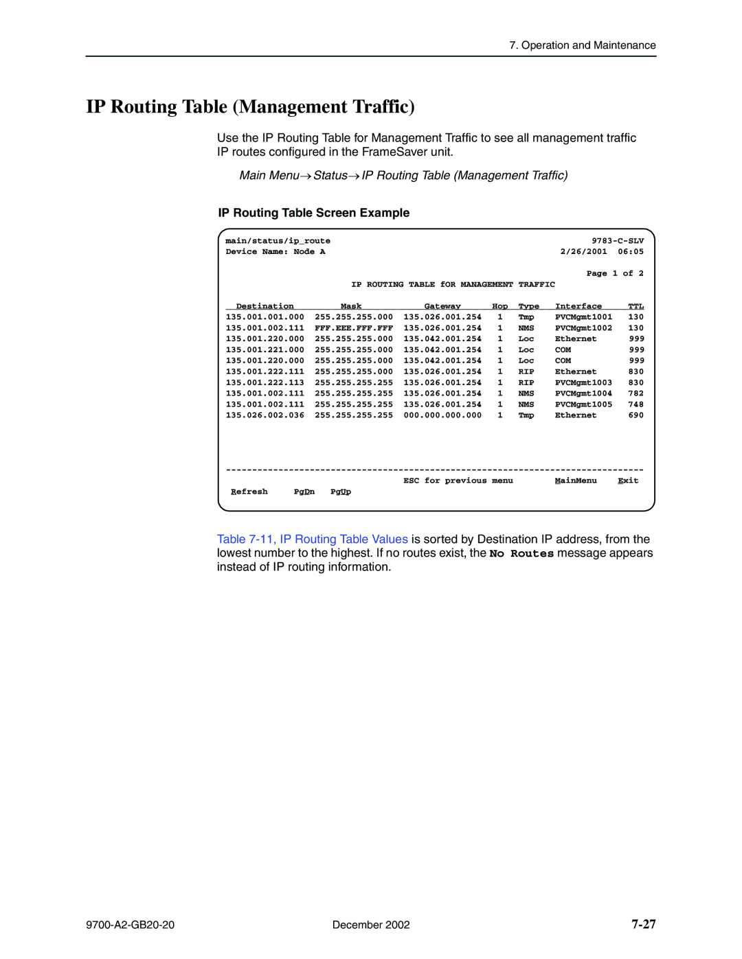 Paradyne 9720, 9788 manual IP Routing Table Management Traffic, IP Routing Table Screen Example 