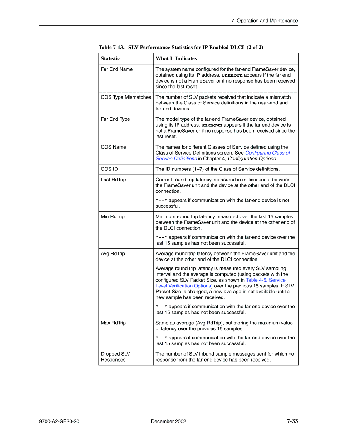 Paradyne 9720, 9788 manual Service Definitions in , Configuration Options, Cos Id 