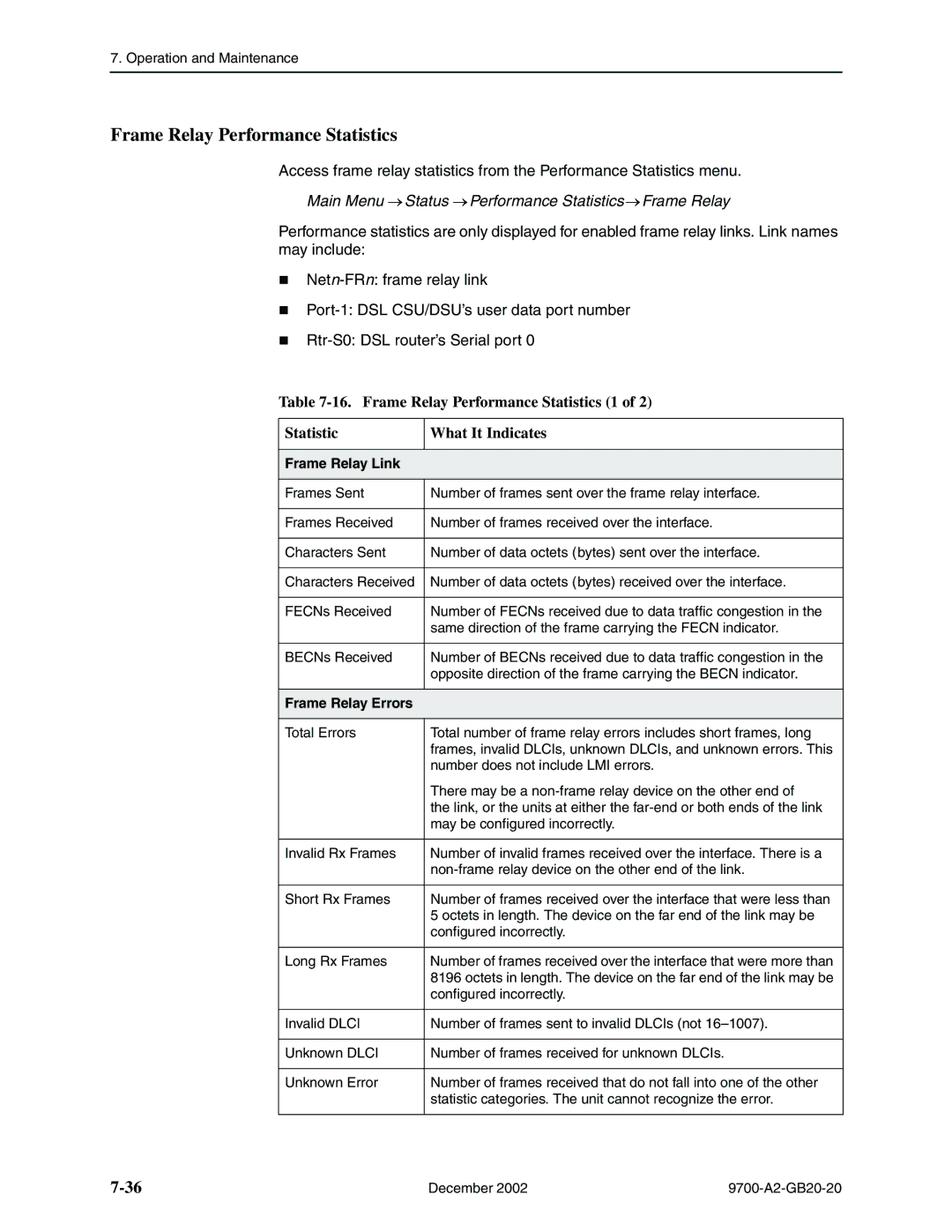 Paradyne 9788, 9720 manual Frame Relay Performance Statistics 1 What It Indicates, Frame Relay Link, Frame Relay Errors 