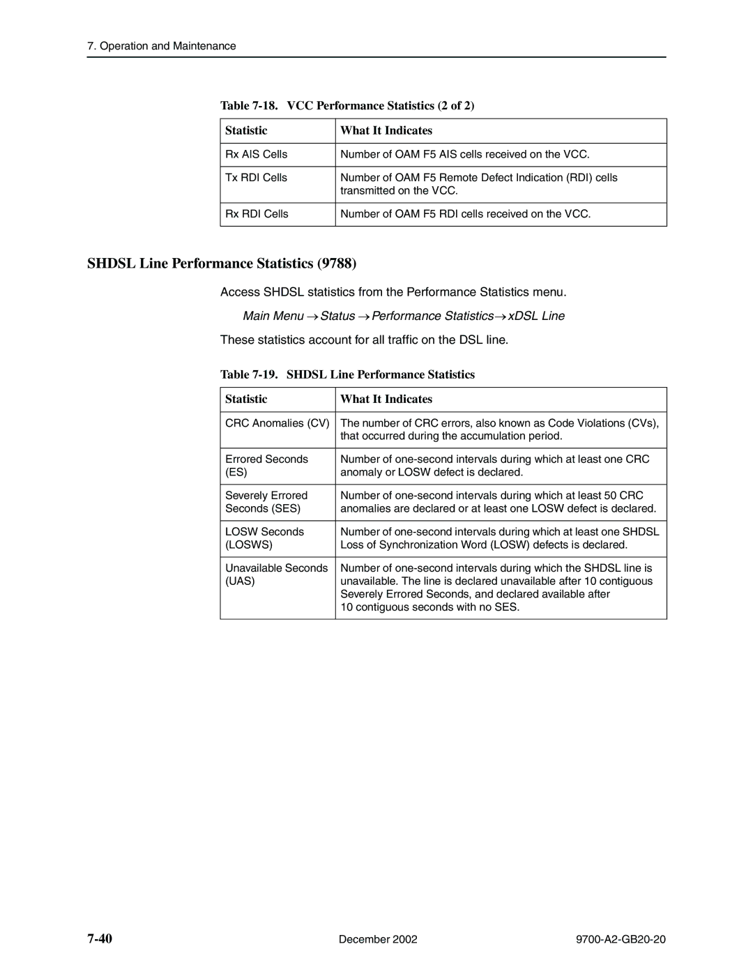 Paradyne 9788, 9720 manual Shdsl Line Performance Statistics, VCC Performance Statistics 2 What It Indicates 