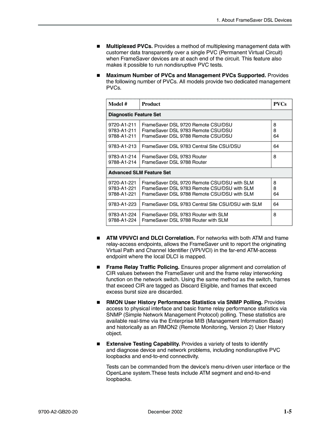 Paradyne 9720, 9788 manual Model # Product PVCs, Diagnostic Feature Set, Advanced SLM Feature Set 