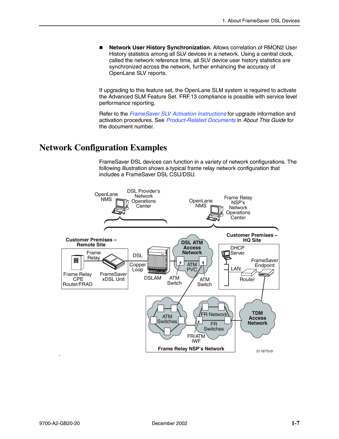 Paradyne 9720, 9788 manual Network Configuration Examples, Remote Site, Customer Premises HQ Site, Frame Relay NSP’s Network 