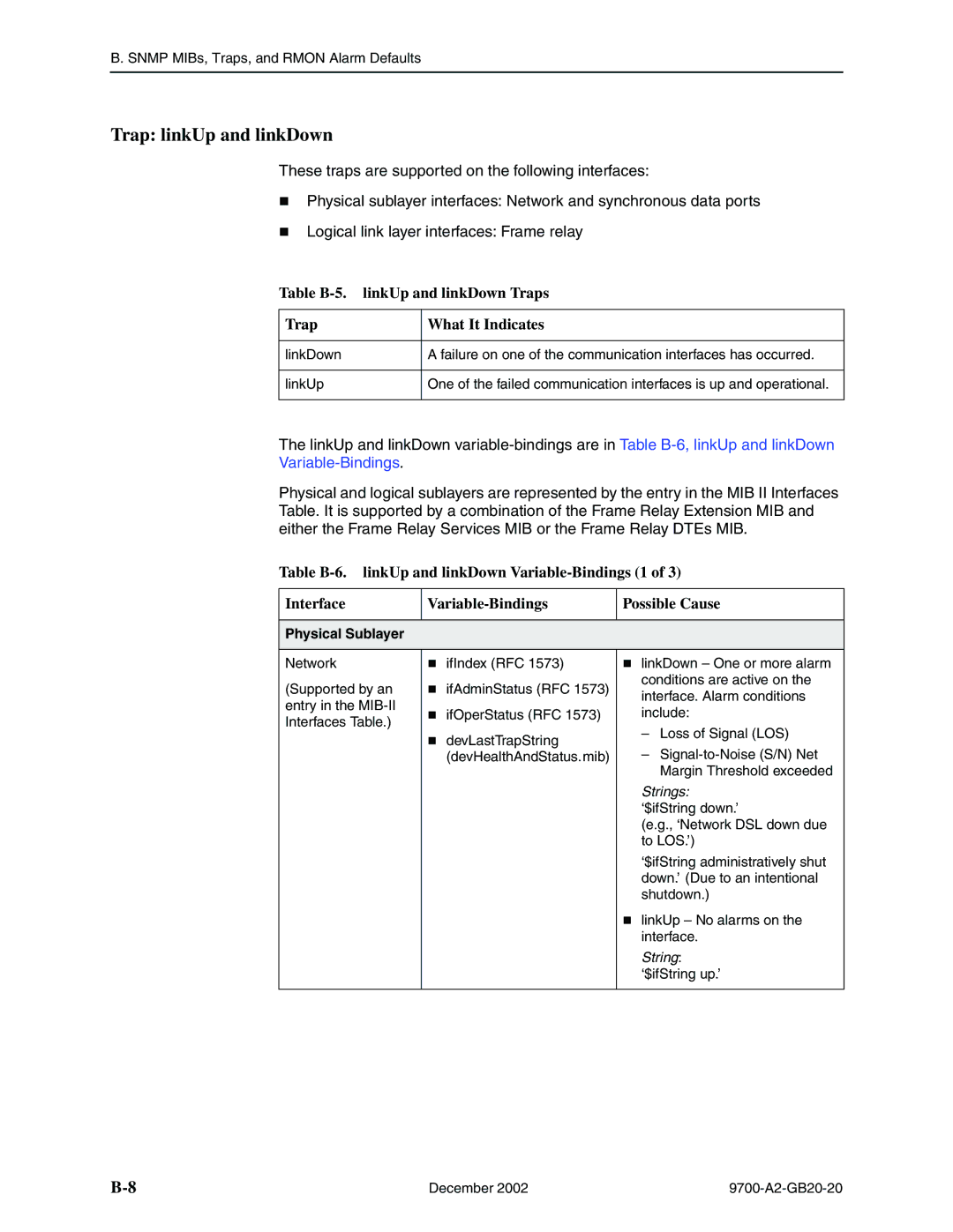 Paradyne 9788 Trap linkUp and linkDown, Table B-5. linkUp and linkDown Traps What It Indicates, Physical Sublayer, Strings 