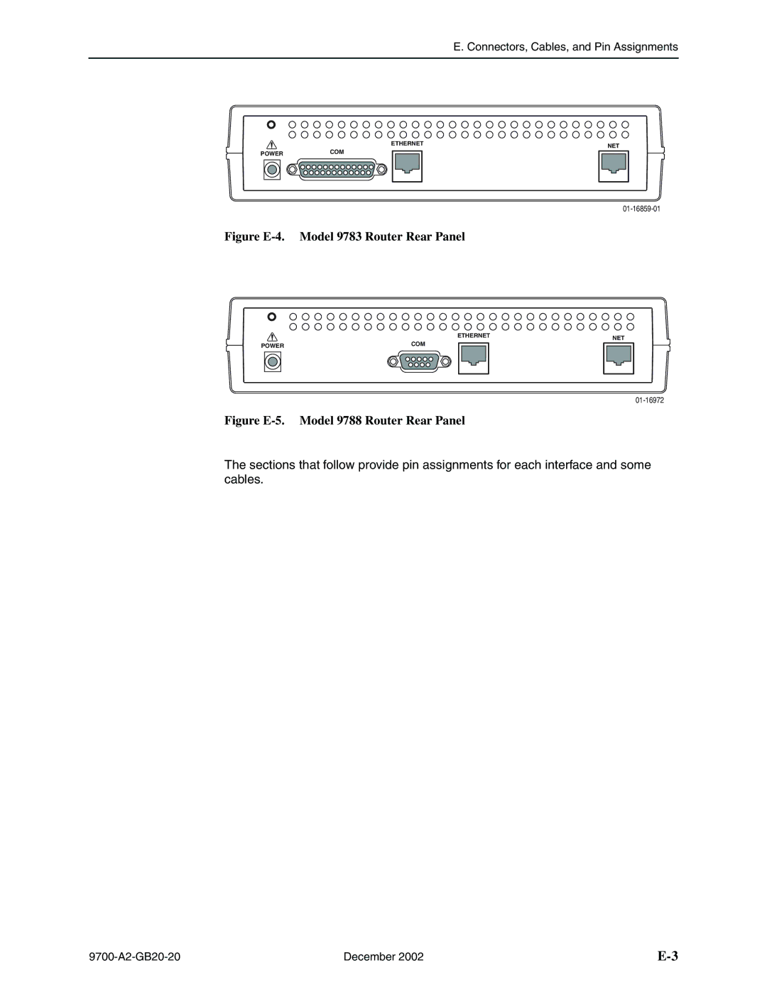 Paradyne 9720, 9788 manual Figure E-4. Model 9783 Router Rear Panel 