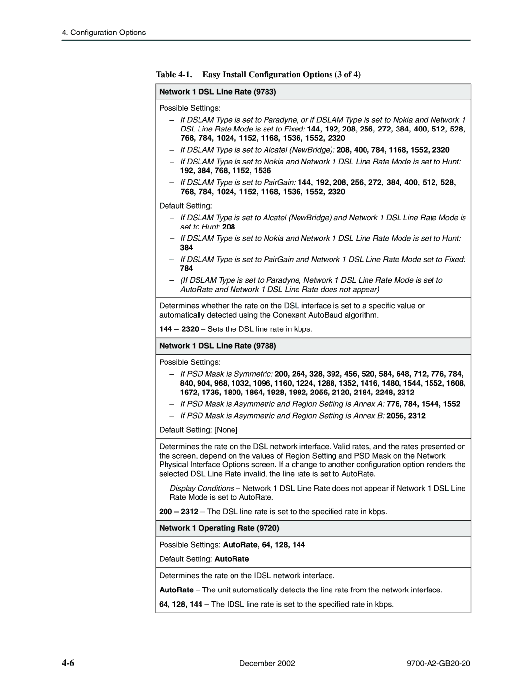 Paradyne 9788, 9720 manual Easy Install Configuration Options 3, Network 1 DSL Line Rate, 384, 784 