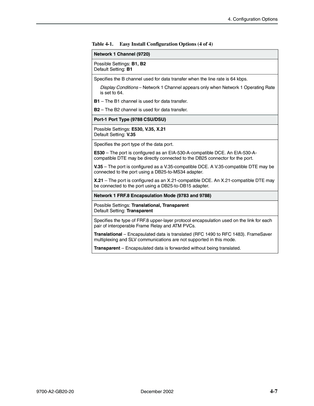 Paradyne 9720 manual Easy Install Configuration Options 4, Network 1 Channel, Port-1 Port Type 9788 CSU/DSU 