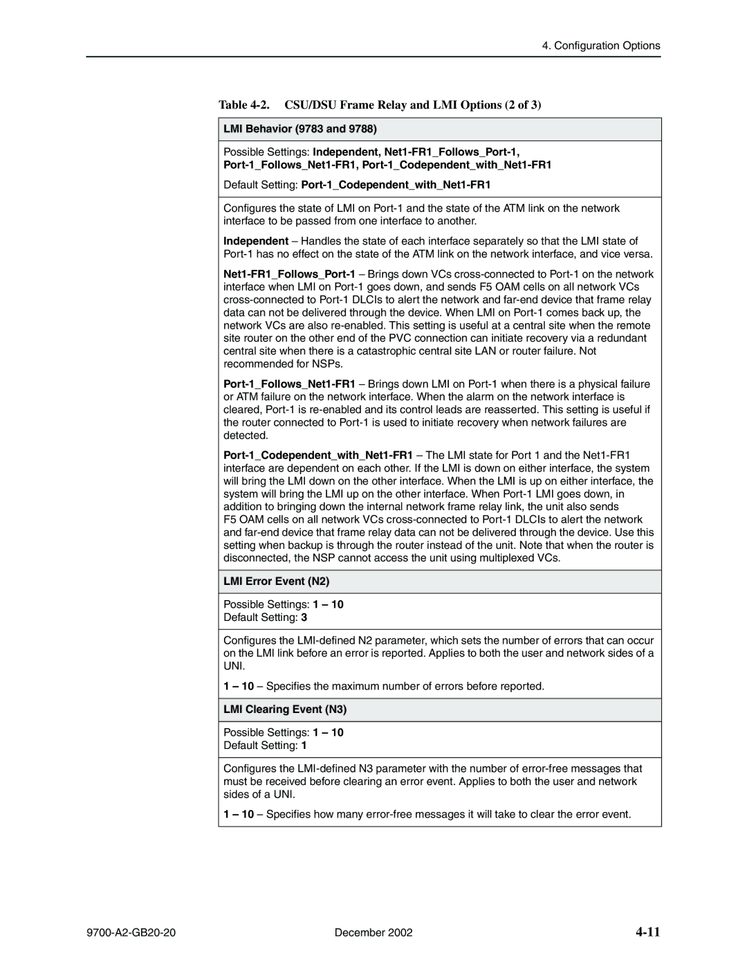 Paradyne 9720, 9788 manual CSU/DSU Frame Relay and LMI Options 2, LMI Error Event N2, LMI Clearing Event N3 