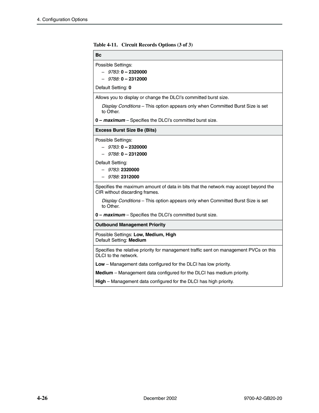 Paradyne 9720 manual Circuit Records Options 3, Excess Burst Size Be Bits, 9783 9788, Outbound Management Priority 