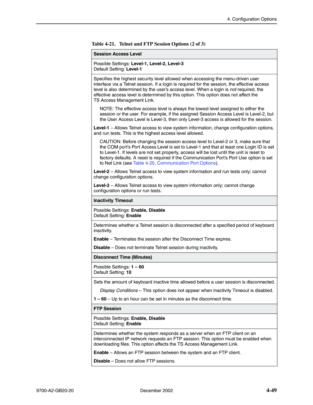 Paradyne 9720, 9788 manual Telnet and FTP Session Options 2, Inactivity Timeout, Disconnect Time Minutes 