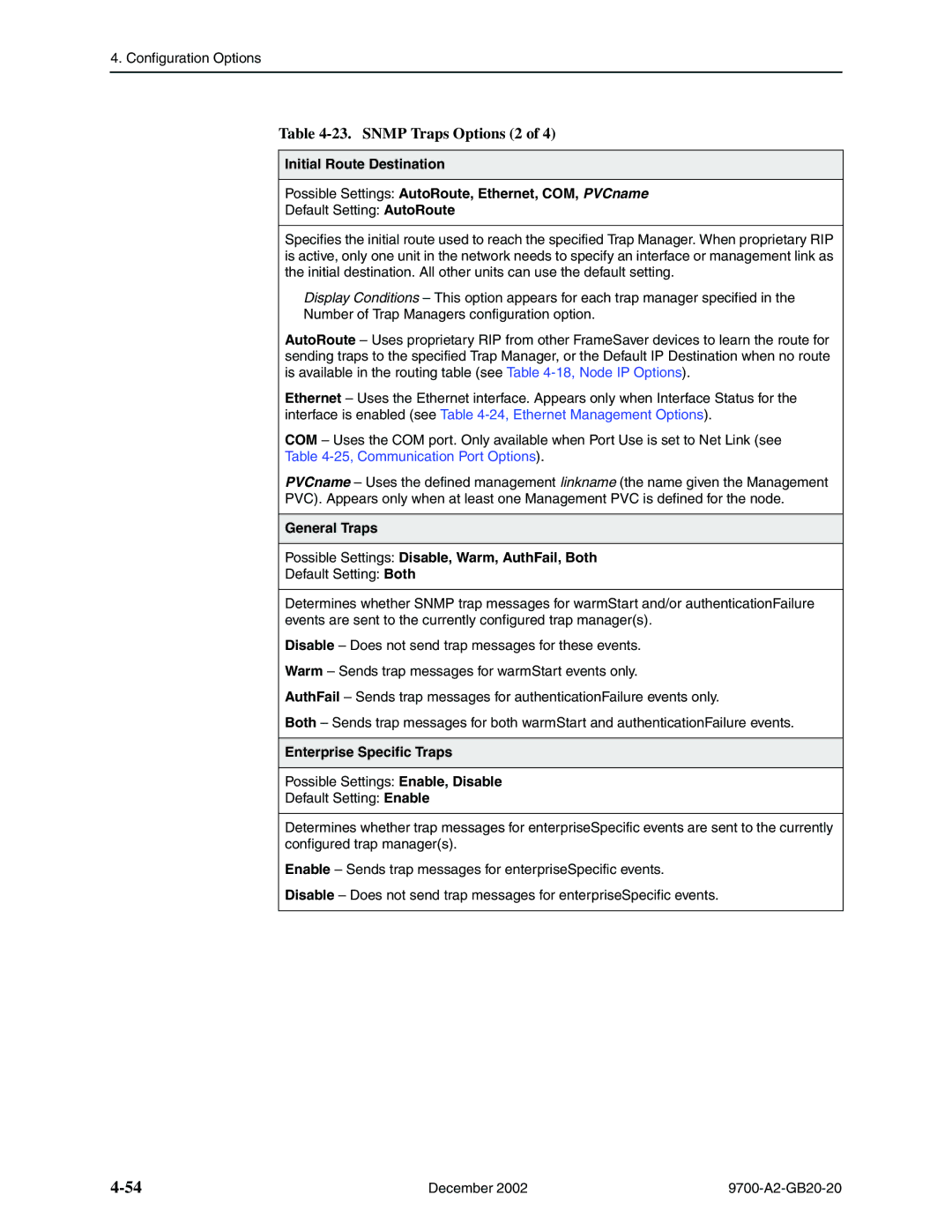 Paradyne 9788, 9720 manual Snmp Traps Options 2, Enterprise Specific Traps 