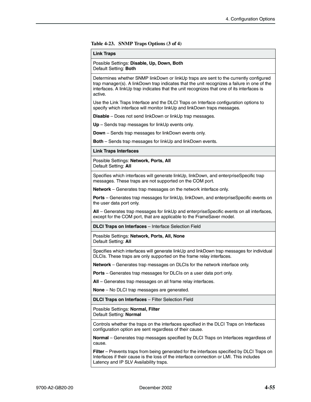 Paradyne 9720, 9788 manual Snmp Traps Options 3, Link Traps Possible Settings Disable, Up, Down, Both, Link Traps Interfaces 