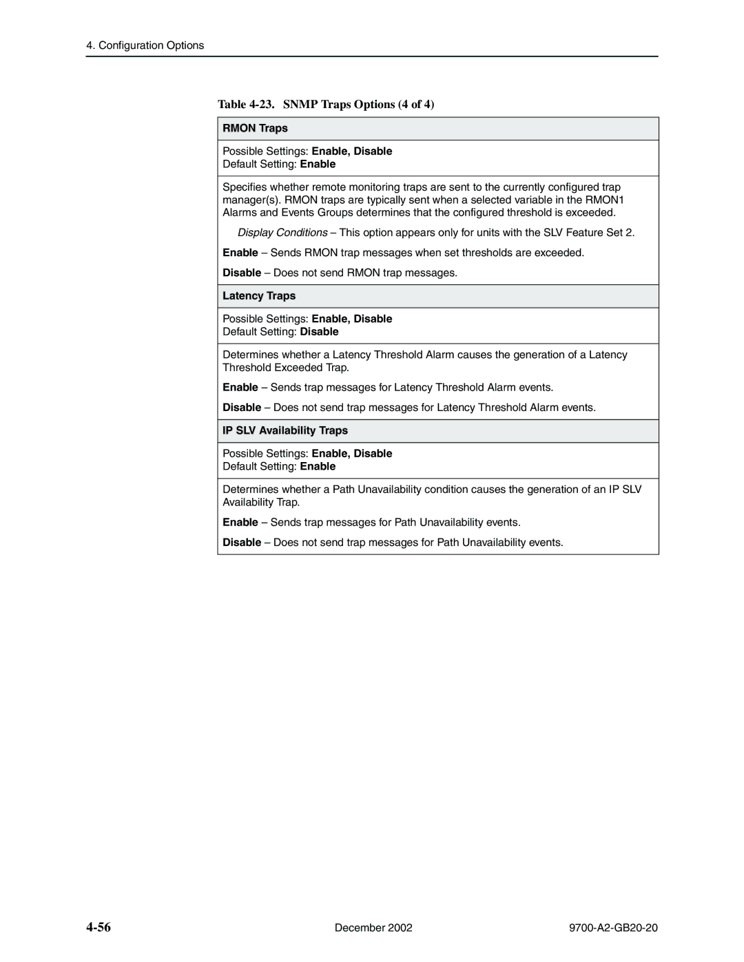 Paradyne 9788, 9720 manual Snmp Traps Options 4, Rmon Traps, Latency Traps, IP SLV Availability Traps 