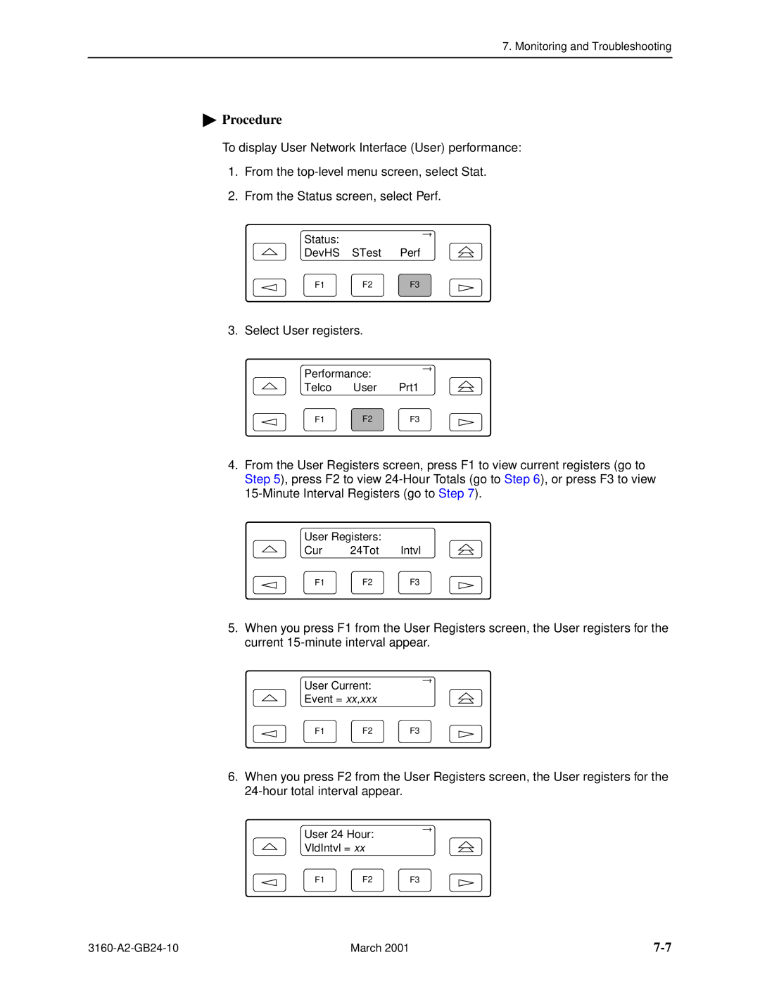 Paradyne 3160-A4, and 3165-A4, 3161 manual Select User registers 